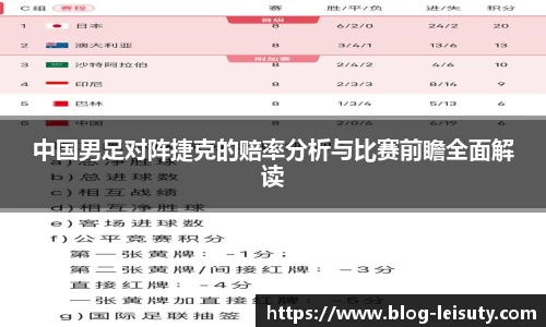 中国男足对阵捷克的赔率分析与比赛前瞻全面解读