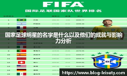 国家足球明星的名字是什么以及他们的成就与影响力分析